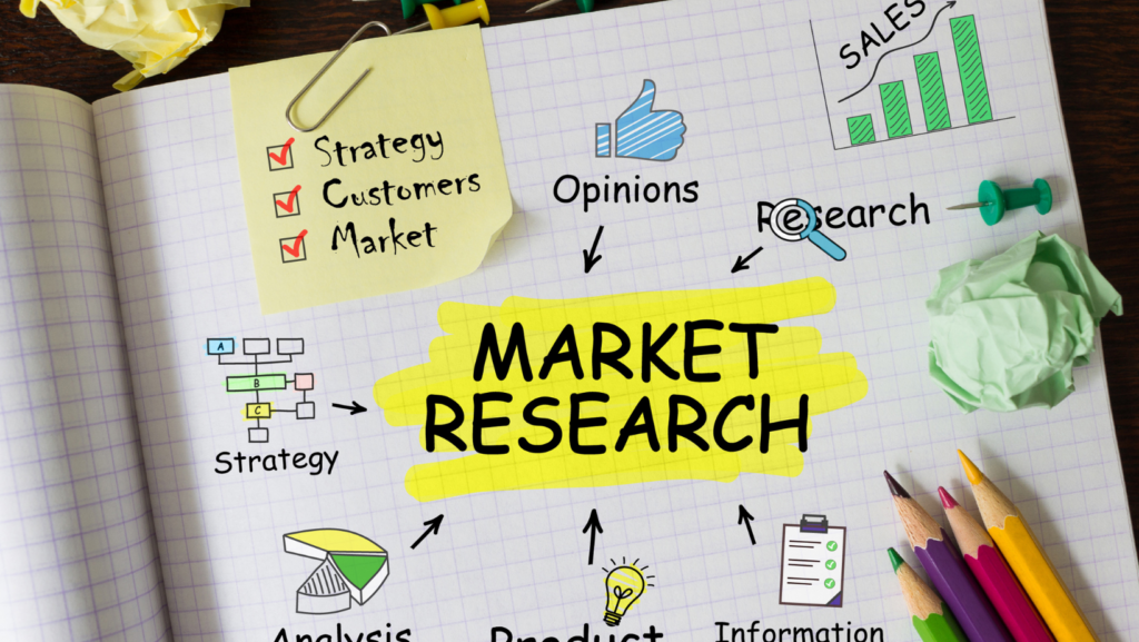 Trends in Market Research