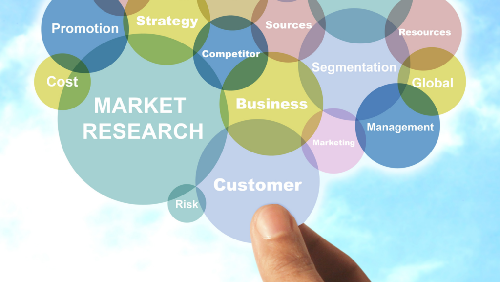 Market Research Trends